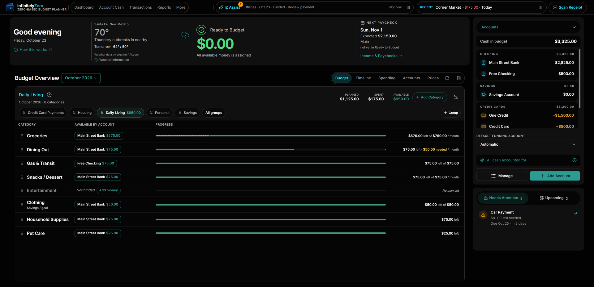 InfinitelyZero Budget view with today's weather, Ready to Budget at $0.00, category progress by account, and account balances. Sample data.