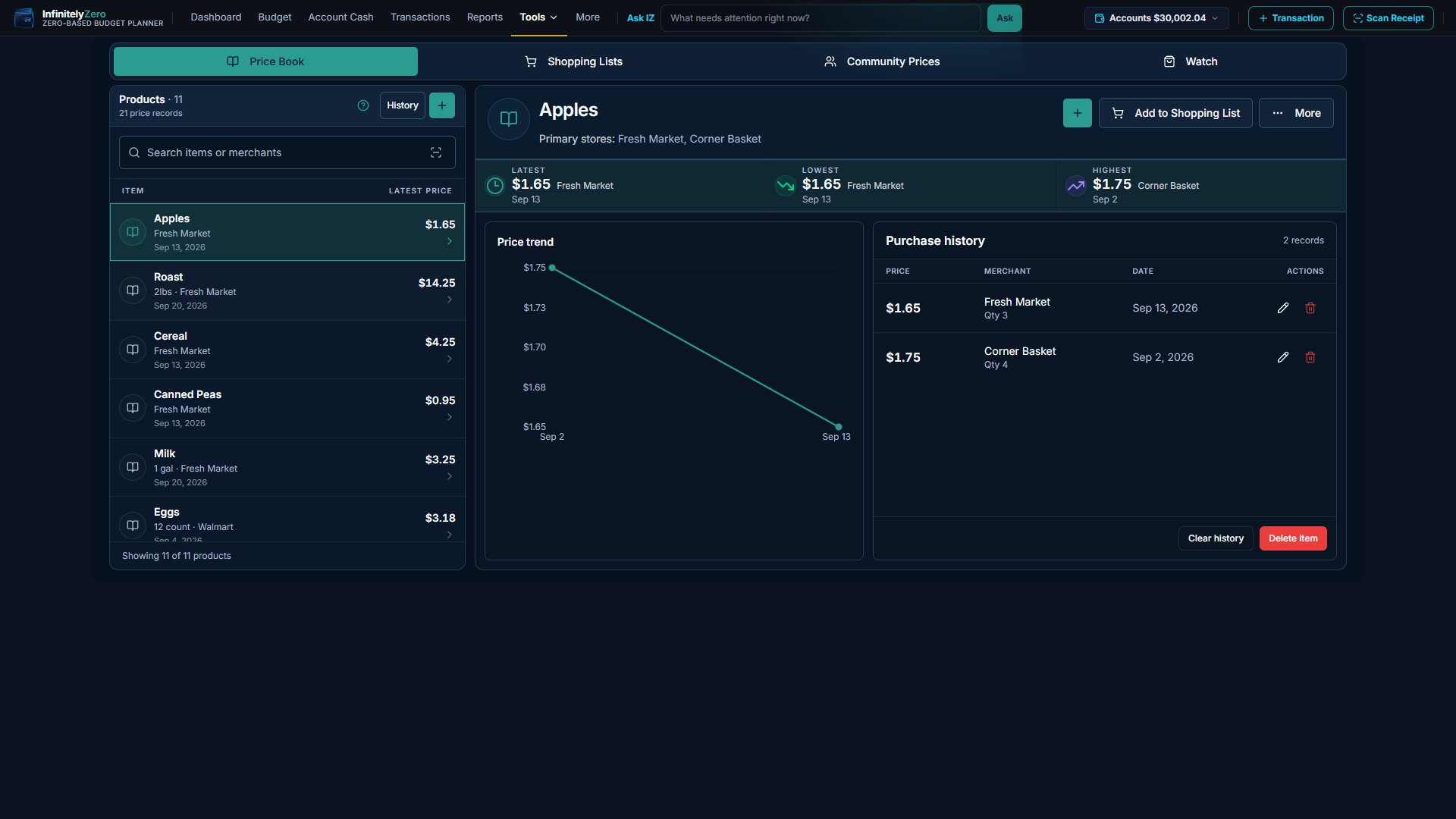Private Price Book showing saved products, price history, and purchase details